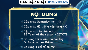 FC ONLINE chính thức nâng cấp gameplay & ra mắt mùa thẻ 25TOTS- Ảnh 1.