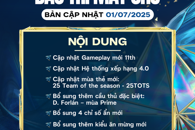 FC ONLINE chính thức nâng cấp gameplay & ra mắt mùa thẻ 25TOTS- Ảnh 1.